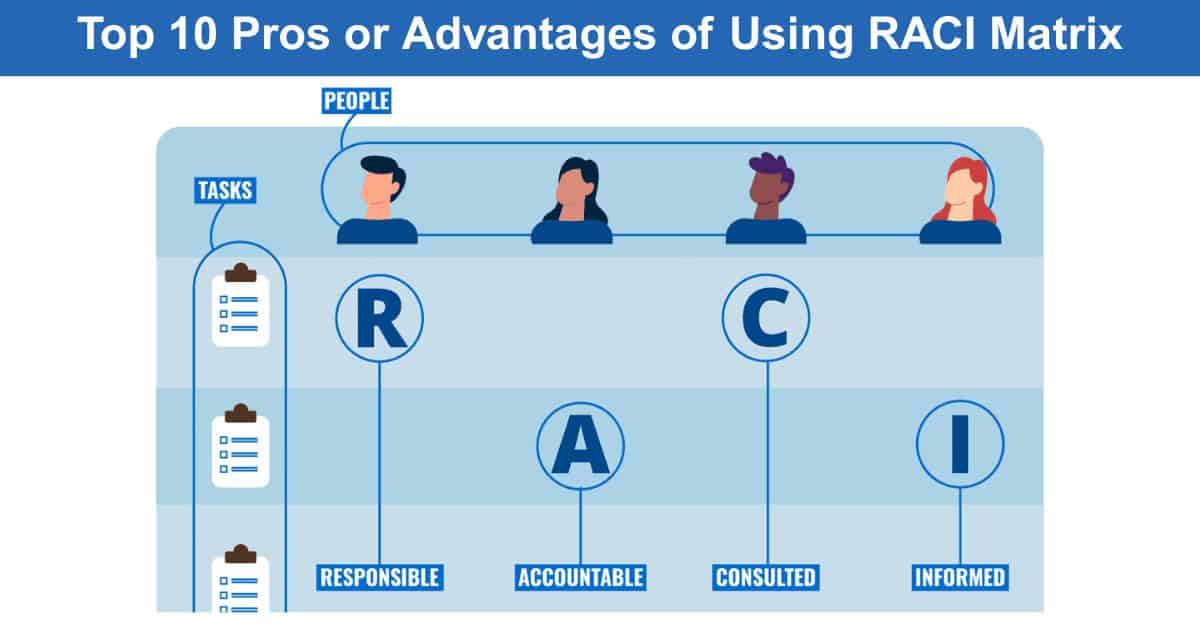 Top 10 Pros or Advantages of Using RACI Matrix