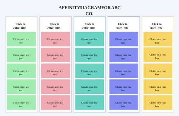 5 Free Brainstorming Techniques and Templates