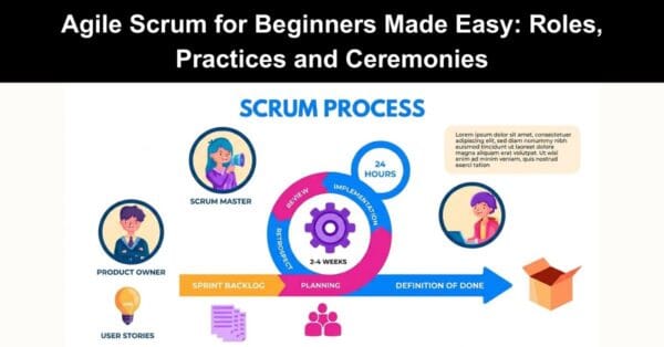 Simple Scrum Roles Agile Scrum for Beginners Made Easy: Roles, Practices and Ceremonies