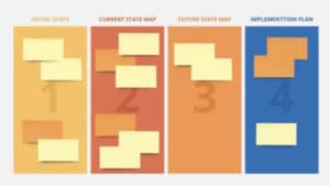 10 Free Value Stream Map Templates (Word, Excel, and PowerPoint)