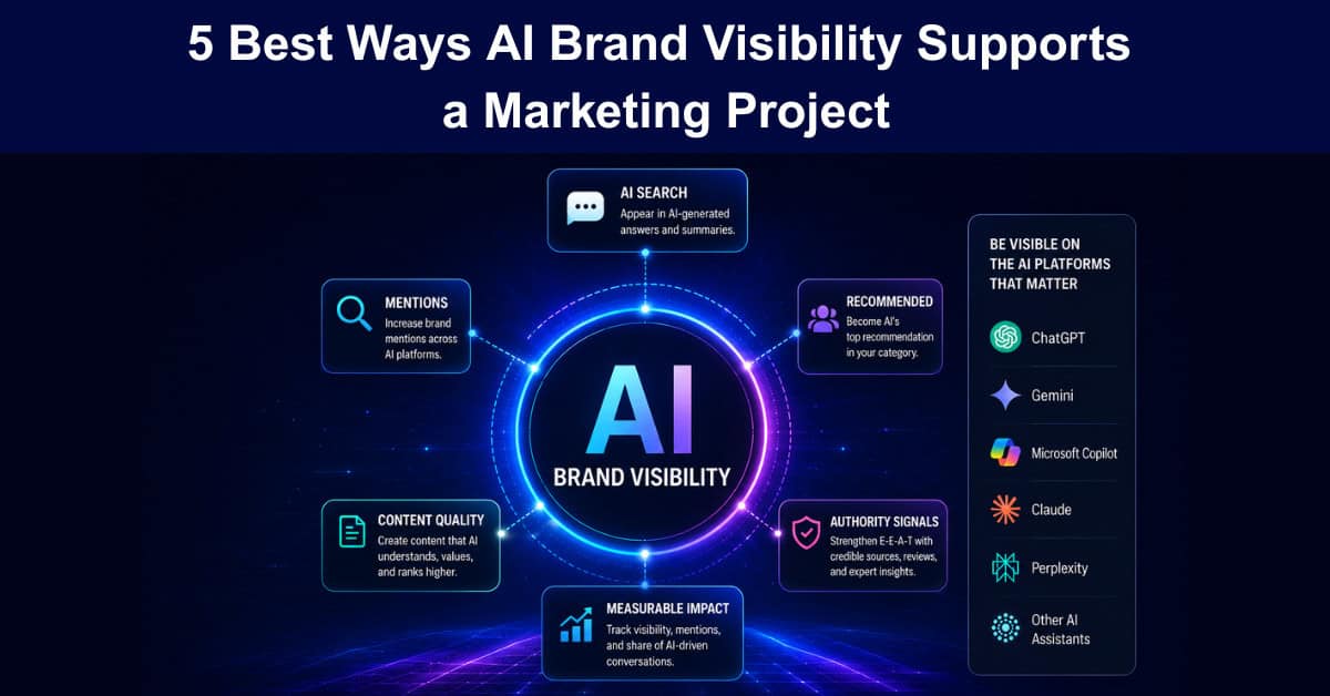 5 Best Ways AI Brand Visibility Supports a Marketing Project