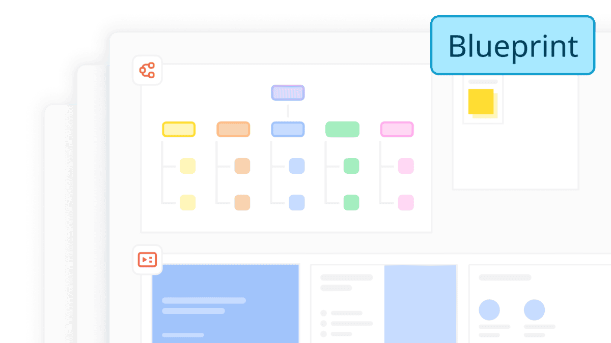 Miro team space with project planning blueprints