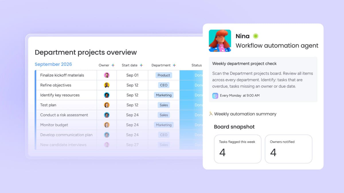 Monday.com department projects overview with a workflow agent