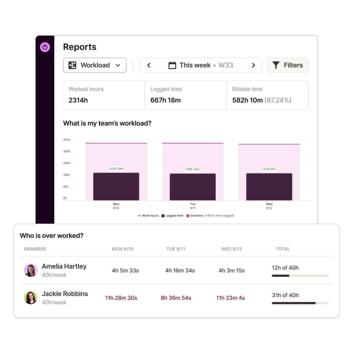 Toggl team timesheets and work hours