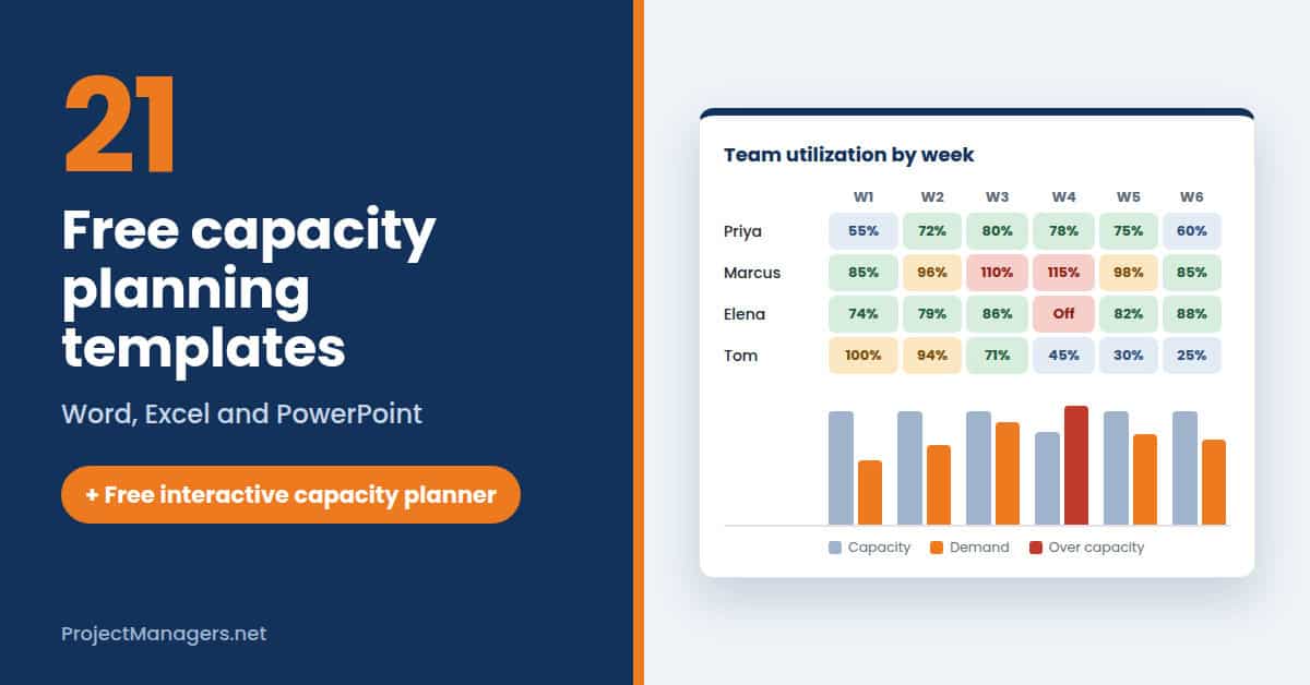 21 free capacity planning templates for Word, Excel and PowerPoint