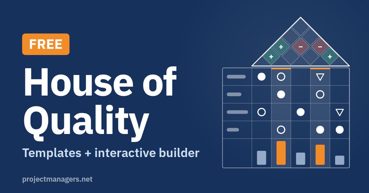 Free House of Quality templates