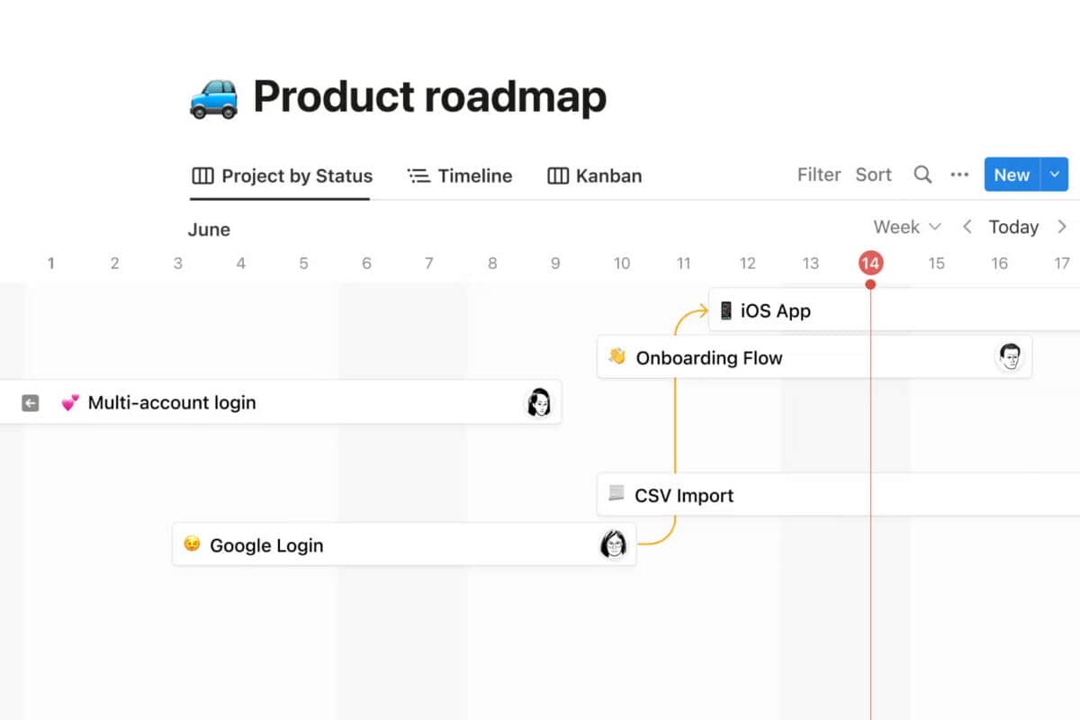 Notion product roadmap in timeline view