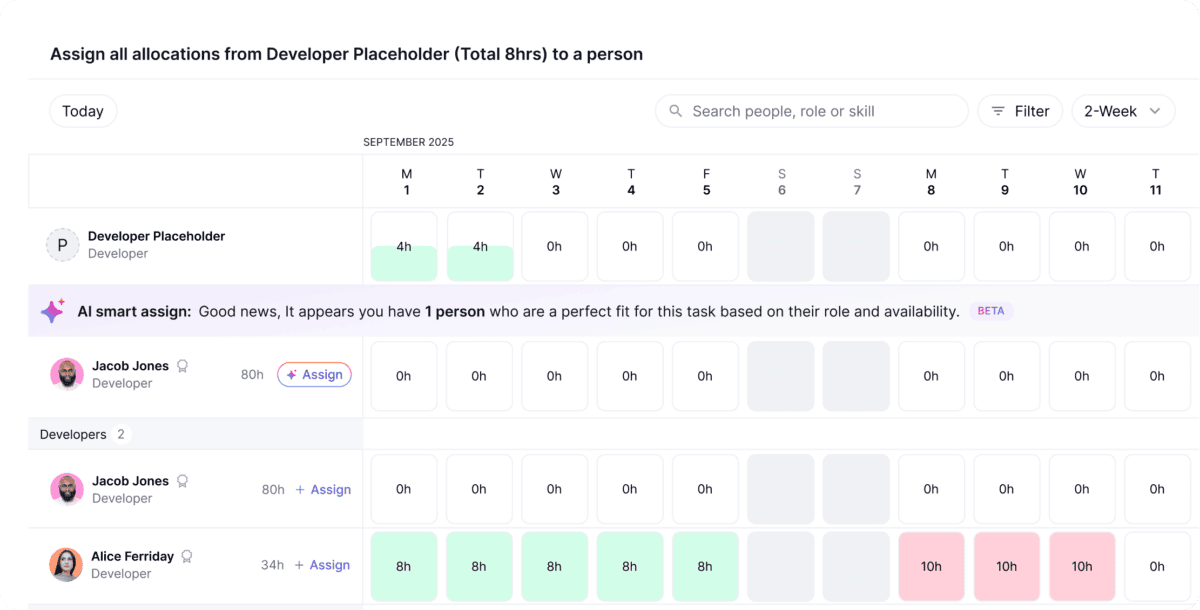 Teamwork.com AI Smart Assign recommending available team members