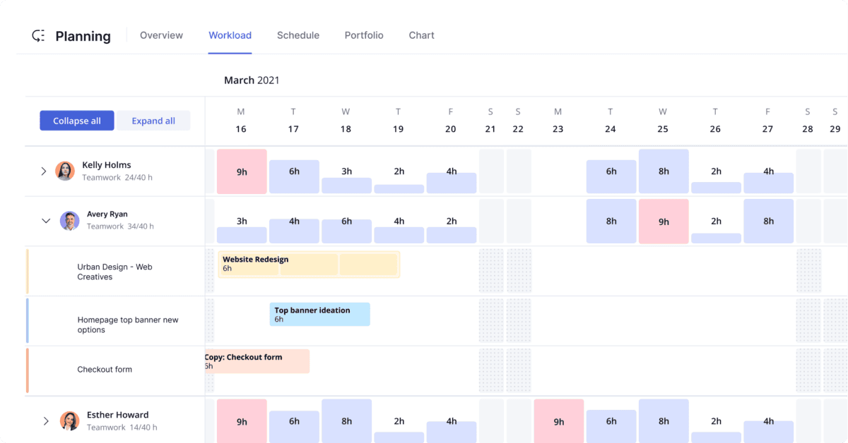 Teamwork.com scheduling view showing workload for each team member