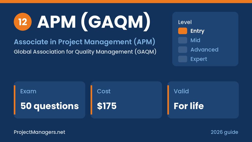 Associate in Project Management (APM) at a glance: exam 50 questions, cost $175, valid For life, entry level, issued by Global Association for Quality Management (GAQM)
