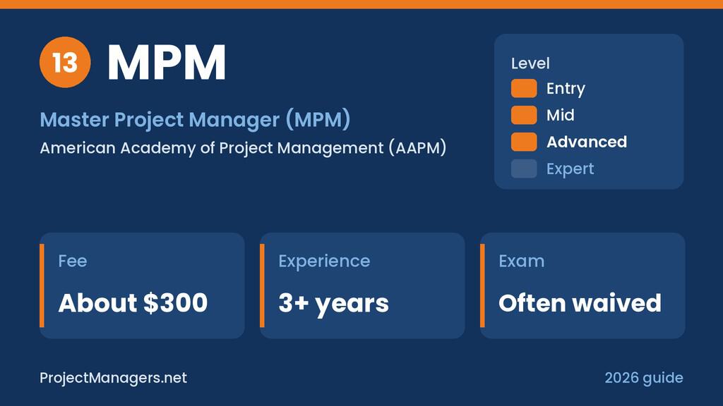 Master Project Manager (MPM) at a glance: fee About $300, experience 3+ years, exam Often waived, advanced level, issued by American Academy of Project Management (AAPM)