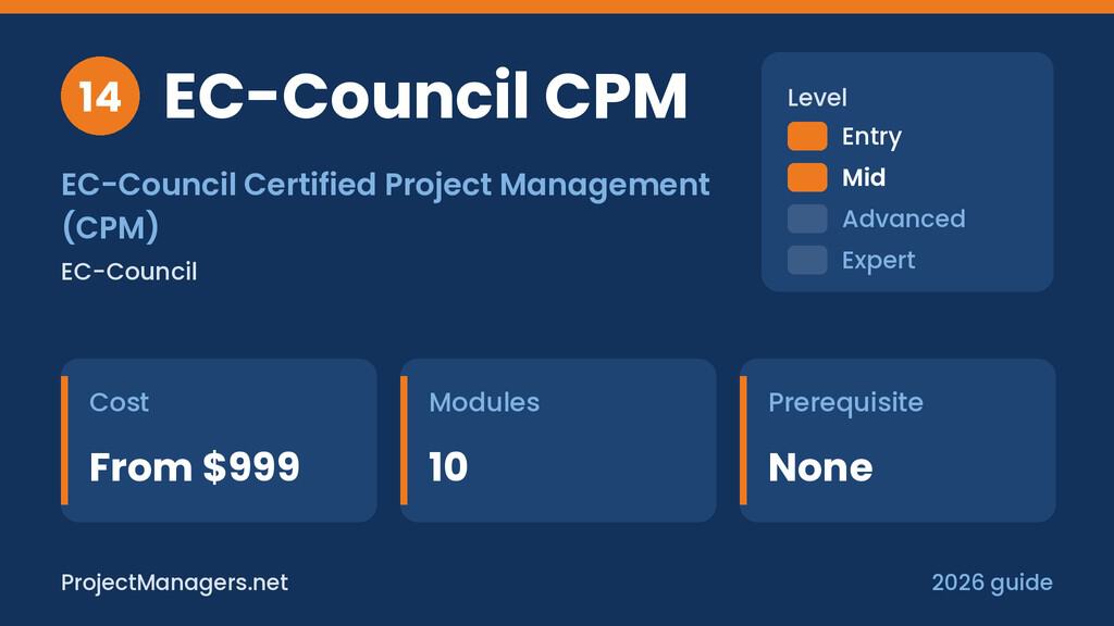 EC-Council Certified Project Management (CPM) at a glance: cost From $999, modules 10, prerequisite None, mid level, issued by EC-Council