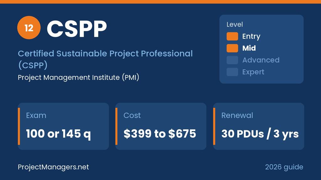 Certified Sustainable Project Professional (CSPP) at a glance: exam 100 or 145 q, cost $399 to $675, renewal 30 PDUs / 3 yrs, entry to mid level, issued by PMI