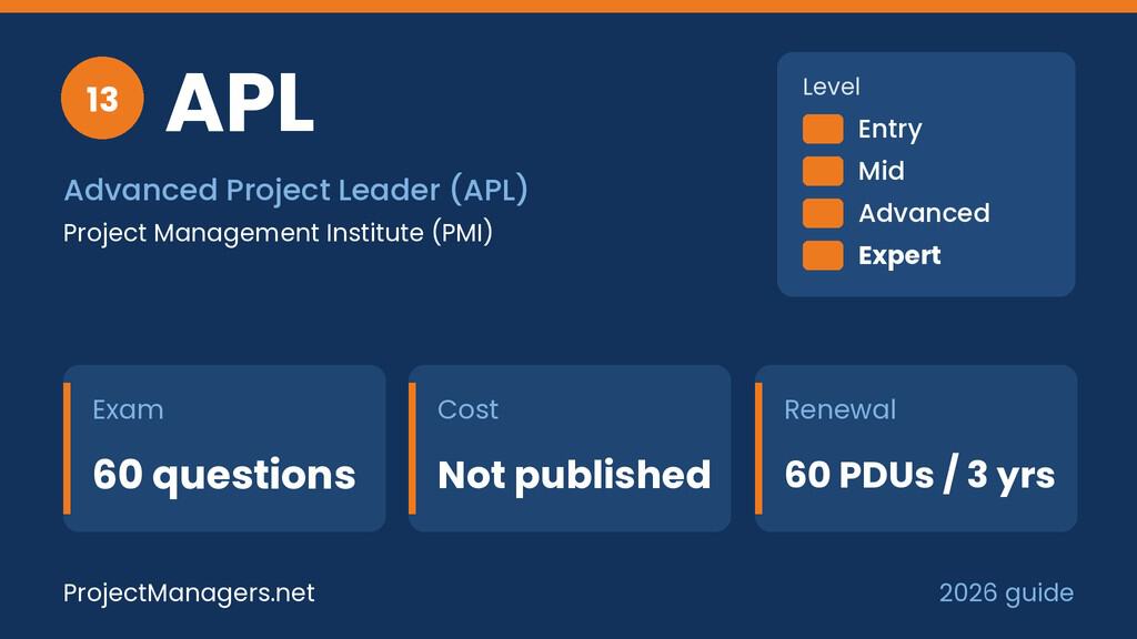 Advanced Project Leader (APL) at a glance: exam 60 questions, cost Not published, renewal 60 PDUs / 3 yrs, expert level, issued by PMI