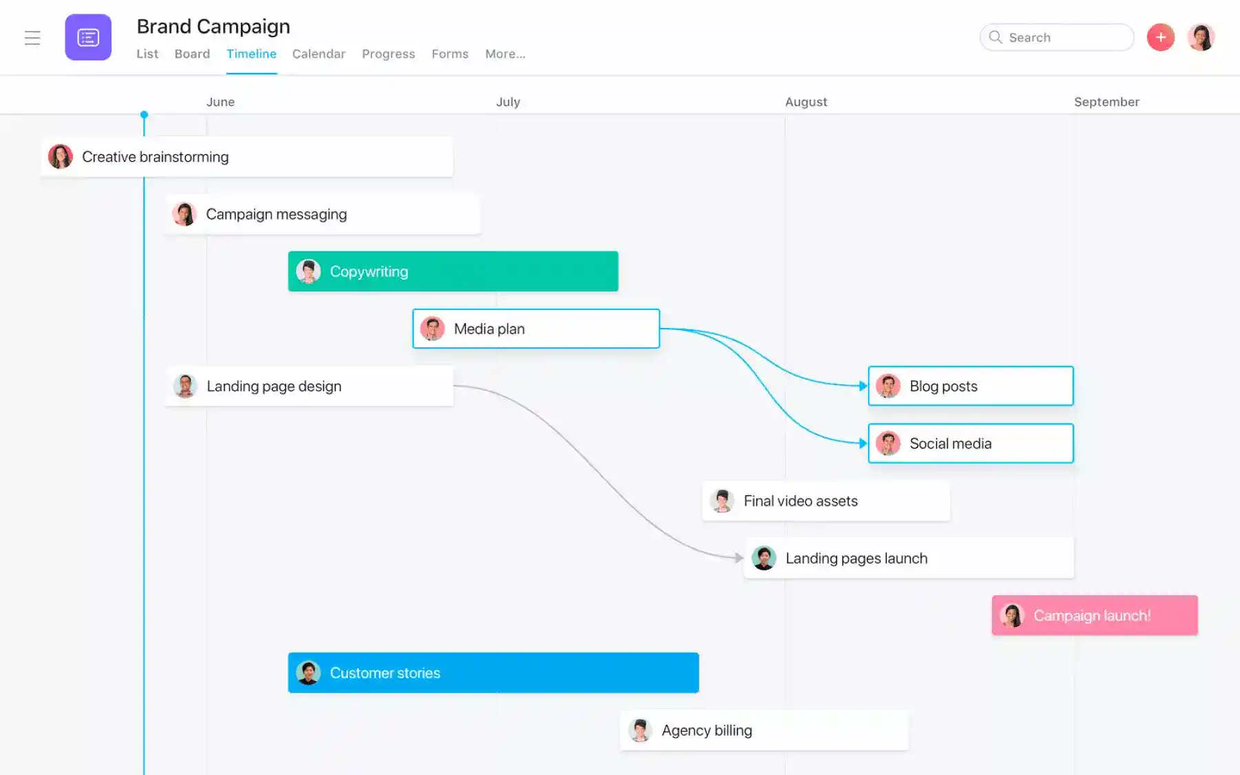 Asana brand campaign project in Gantt-style timeline view