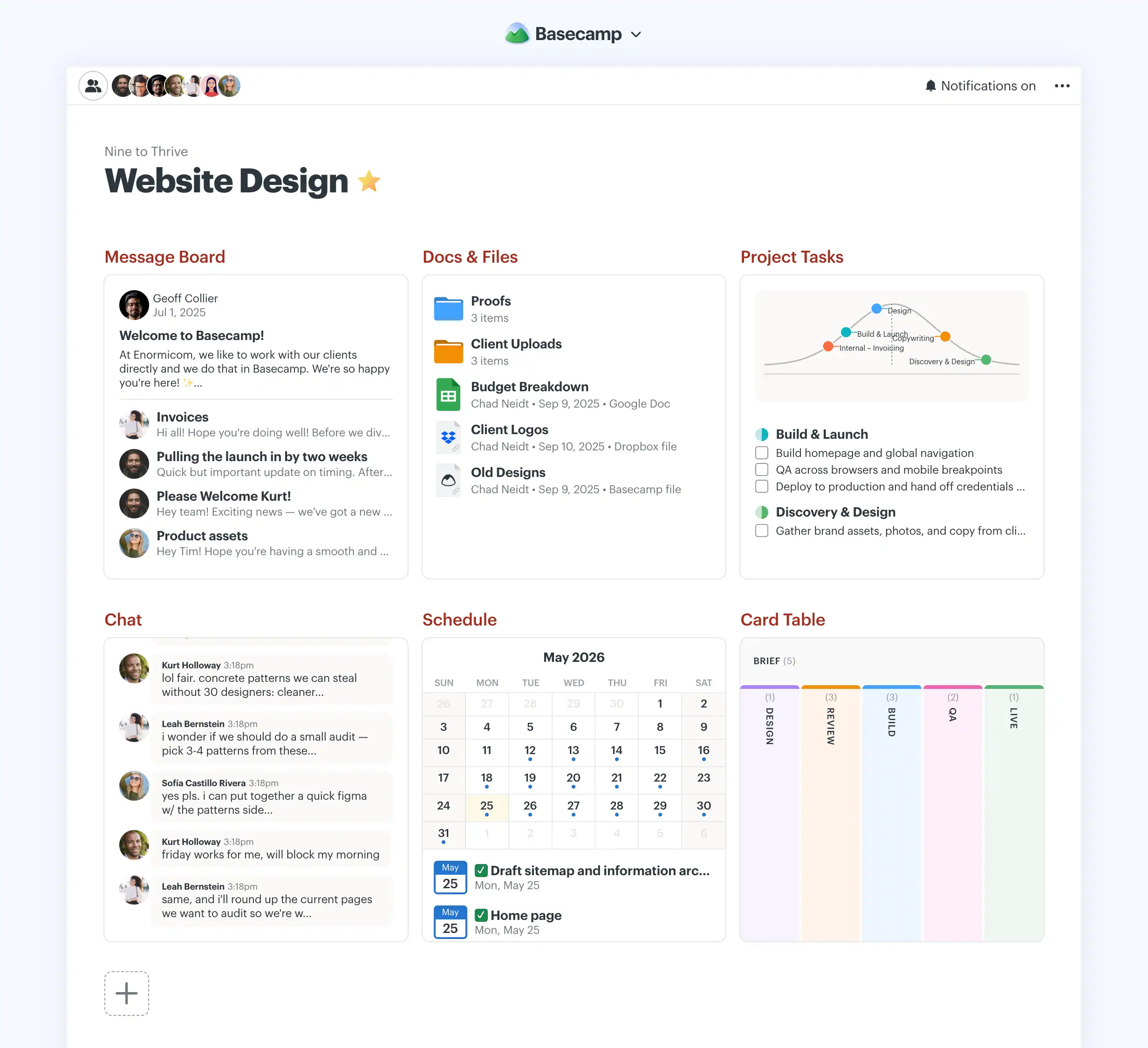 Basecamp project page with all project tools in one place