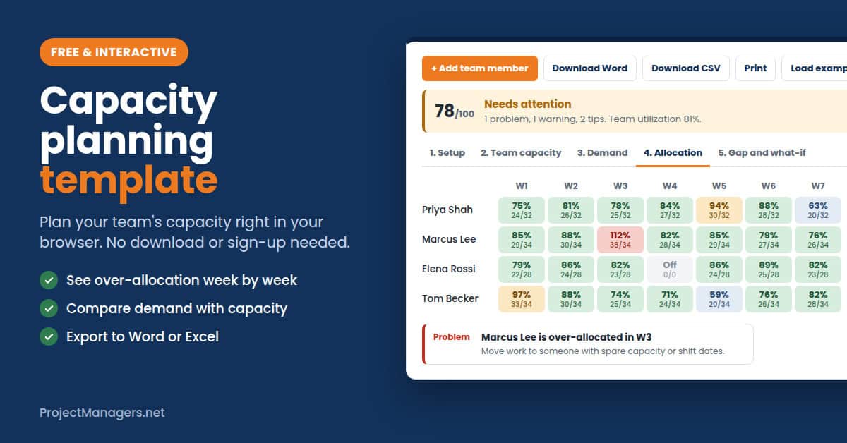 Free interactive capacity planning template