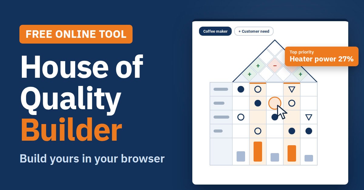 Free interactive House of Quality builder