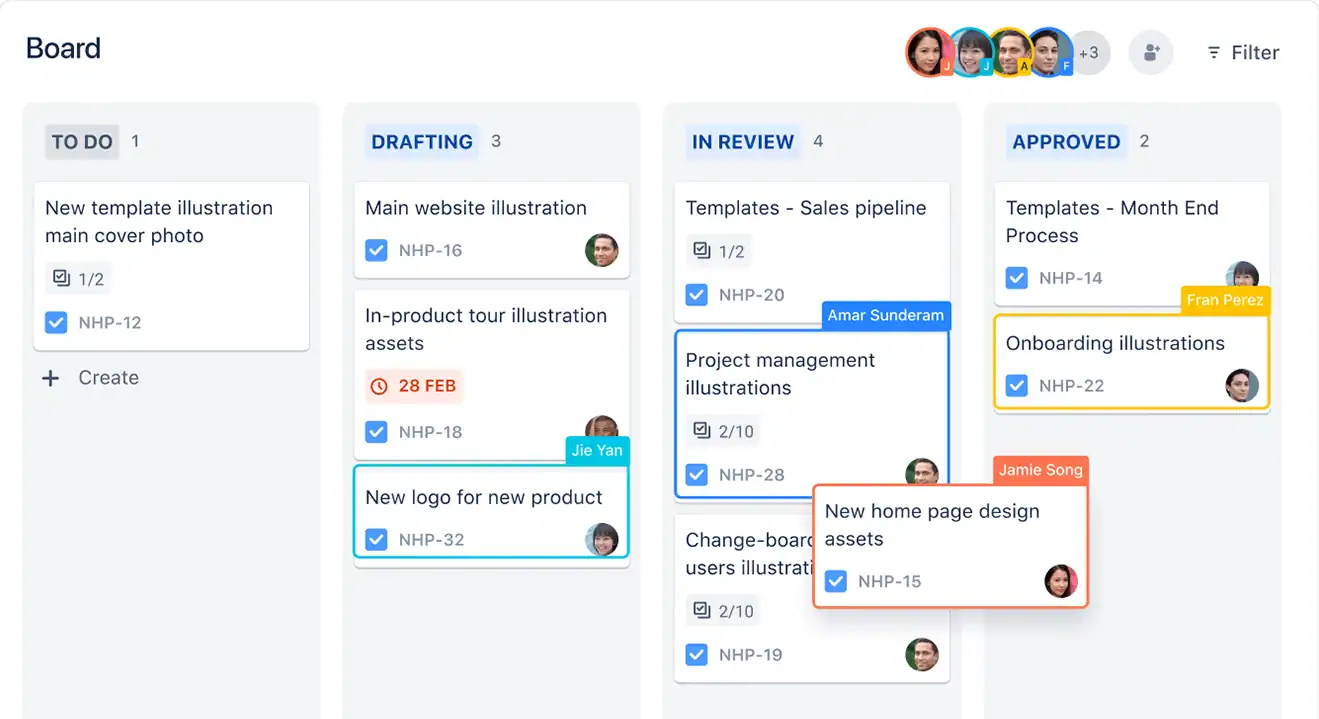 Jira board view with work items organized by status