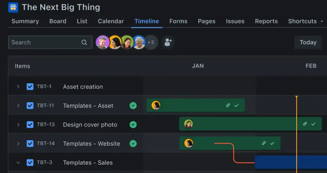 Jira timeline view for monitoring project progress