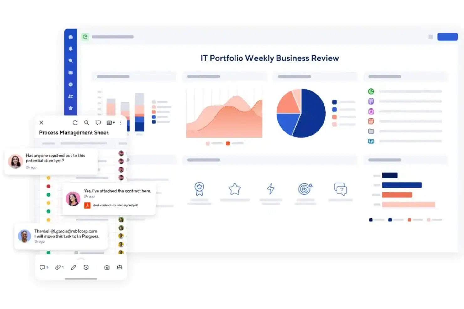 Smartsheet IT portfolio management
