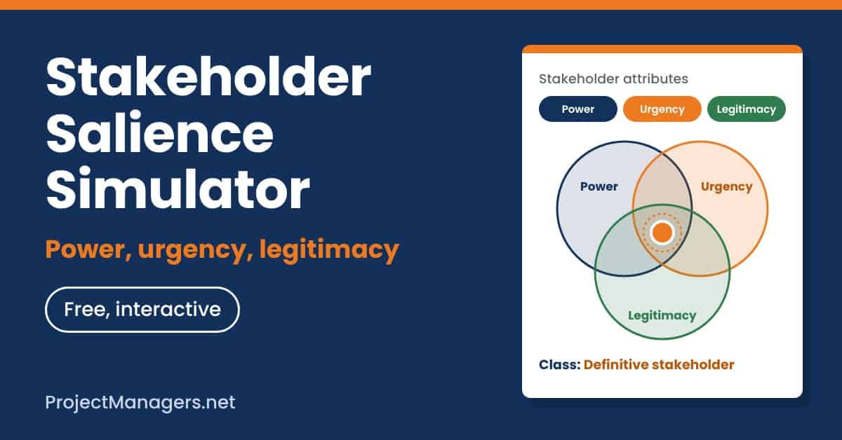 Stakeholder salience simulator